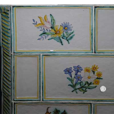 Bürgerliches Wohnen zwischen 1900 und 1930