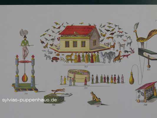 Spielzeugmuseum Burg Scharfenstein