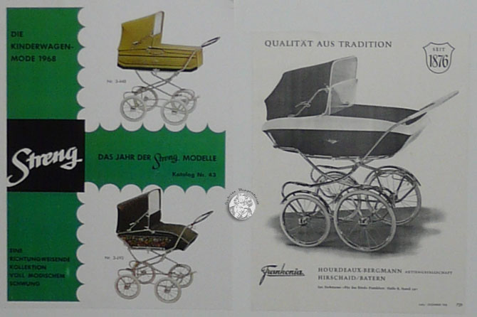 Kinderwagensammlung Schloss Moritzburg Zeitz